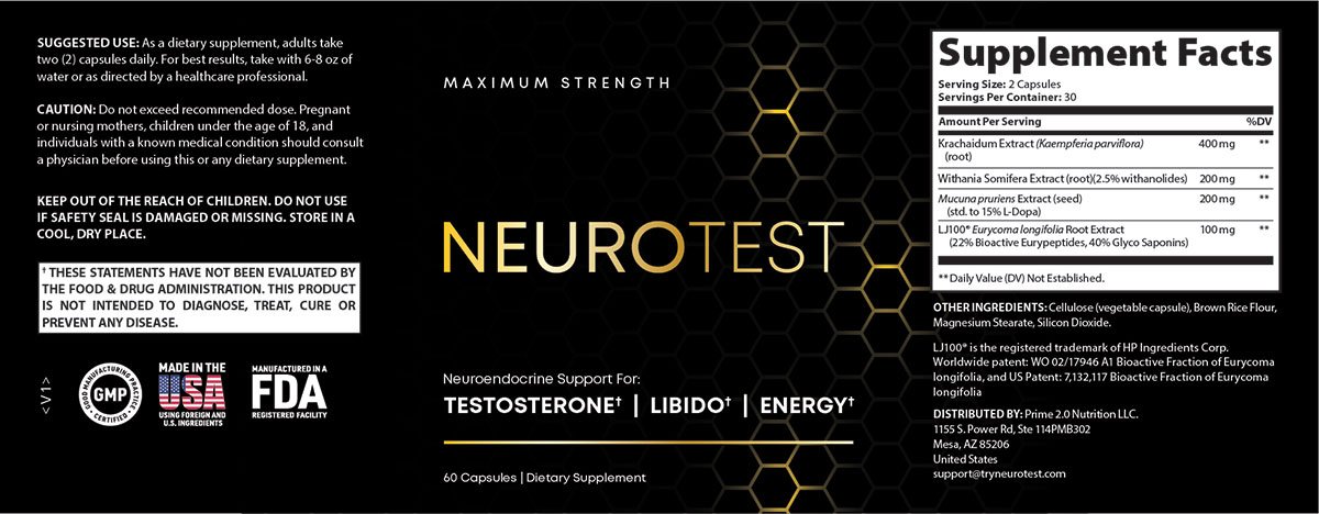 NeuroTest ingredients overview